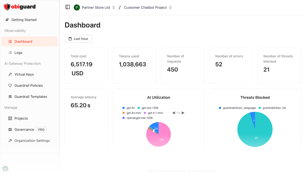 Obiguard Dashboard